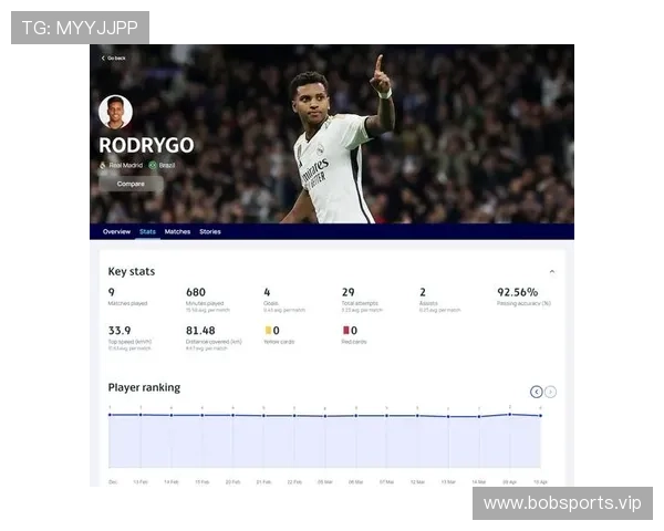 欧冠赛事走势分析：球队跑动距离或成比赛胜负关键因素